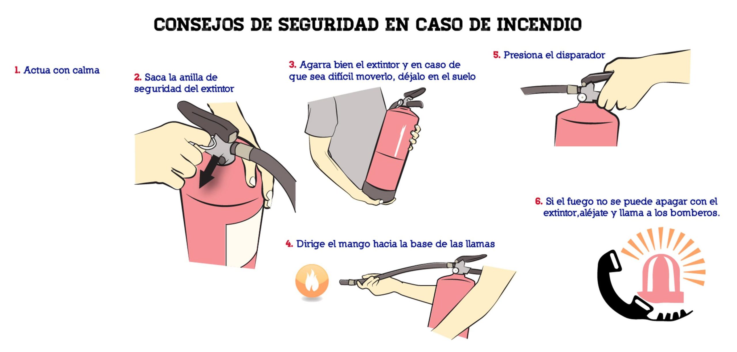 consejos incendios scaled Extintores Hisado